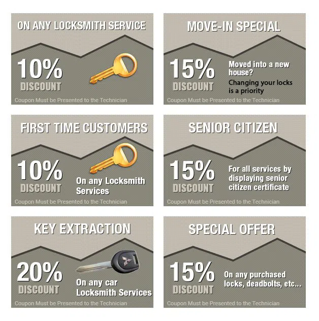 New City IL Locksmith Store, New City, IL 773-609-6078 New City IL Locksmith Store, New City, IL 773-609-6078 - coupons-n-72