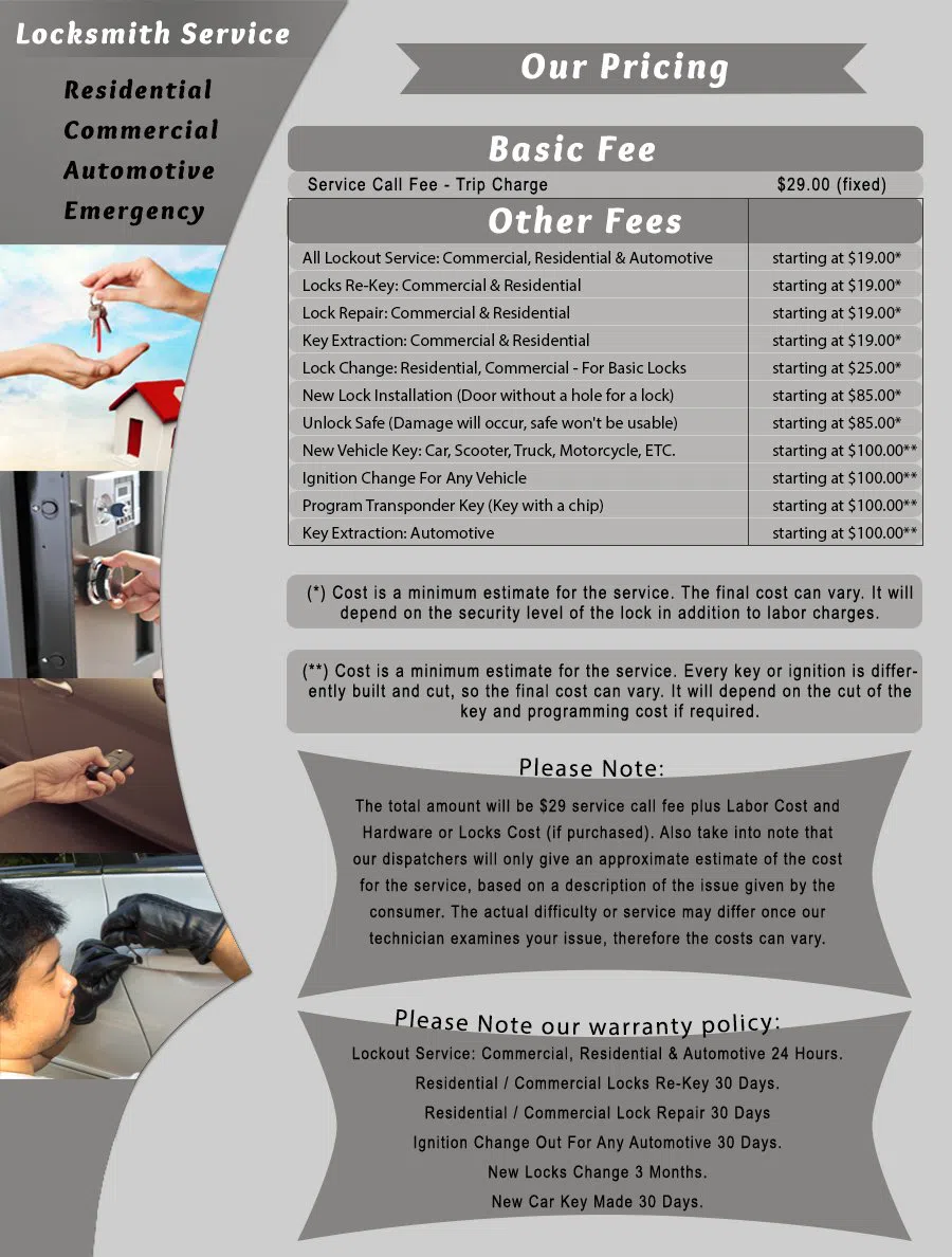 New City IL Locksmith Store, New City, IL 773-609-6078